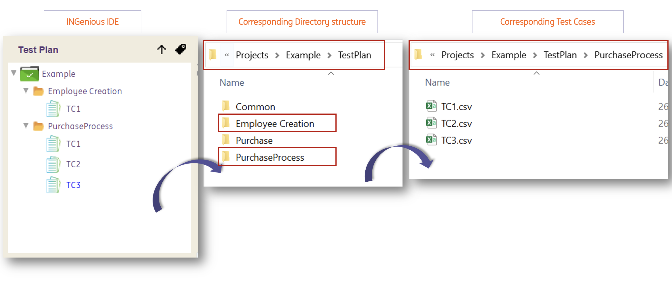 testplan1