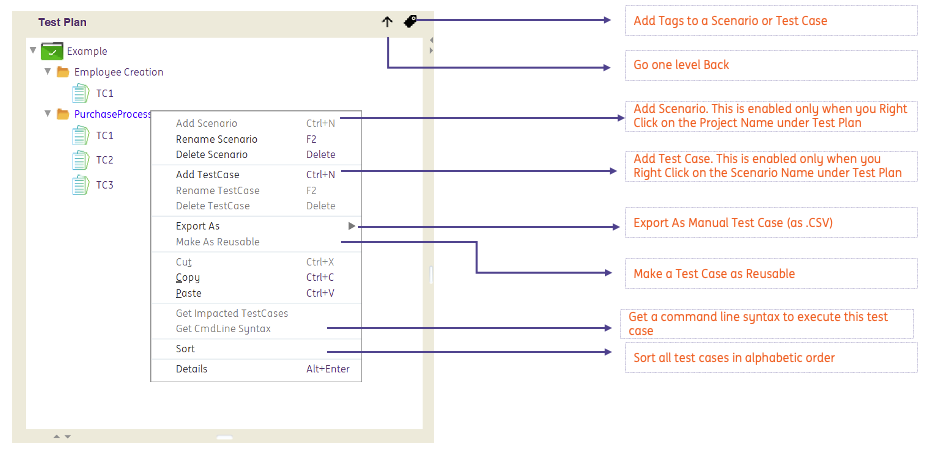 testplan2